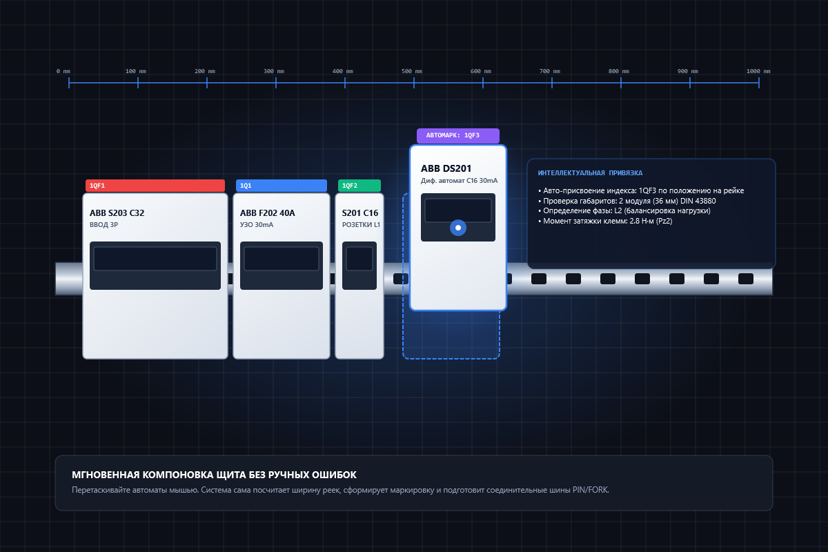 Drag & Drop компоновка модульных аппаратов на DIN-рейке с автоматической маркировкой